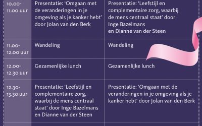 Borstkanker dag programma