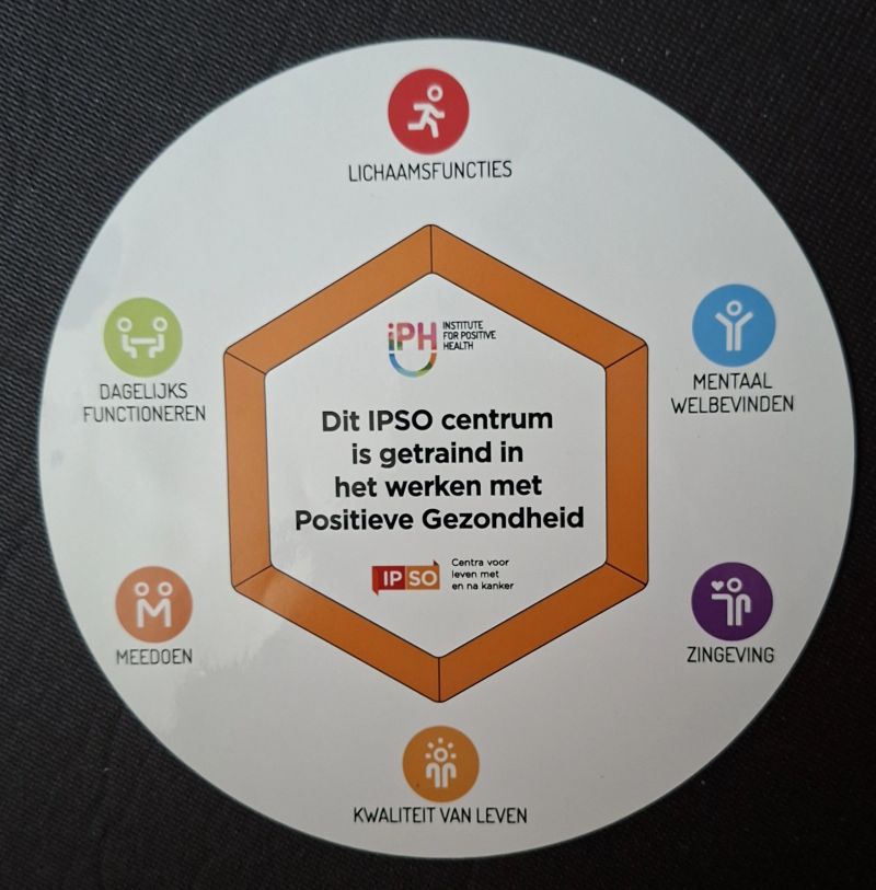 Positieve Gezondheid