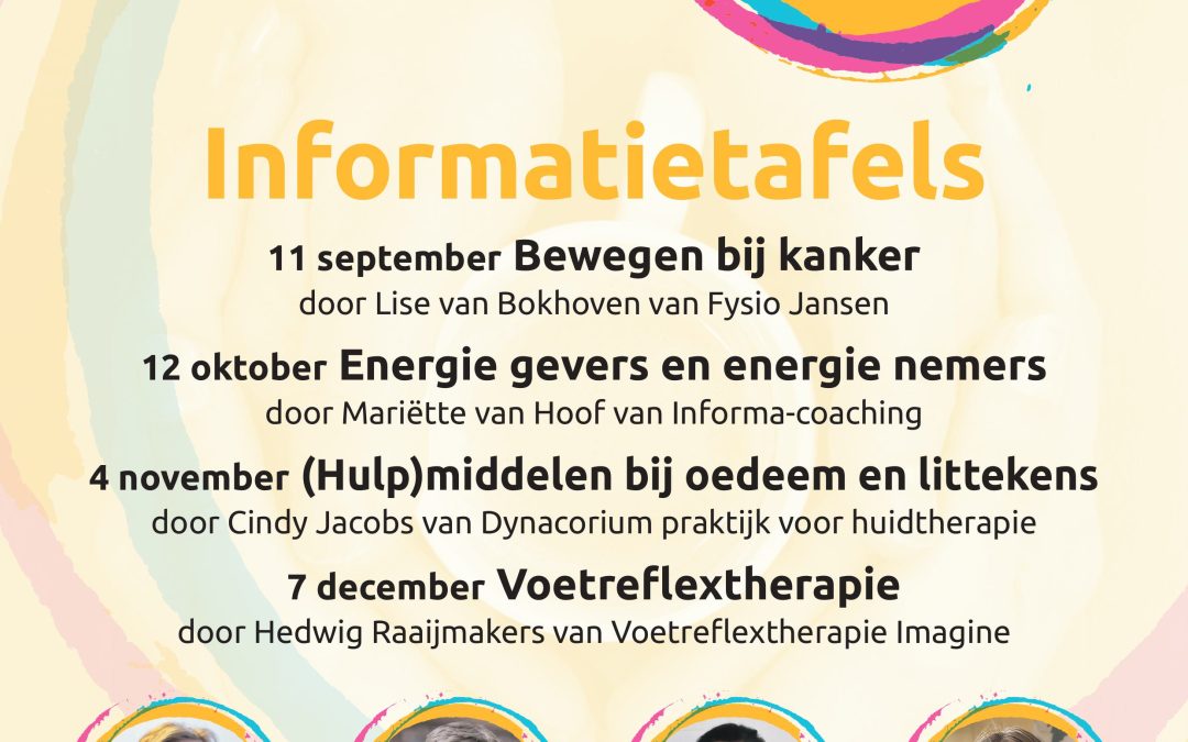 Informatie tafels